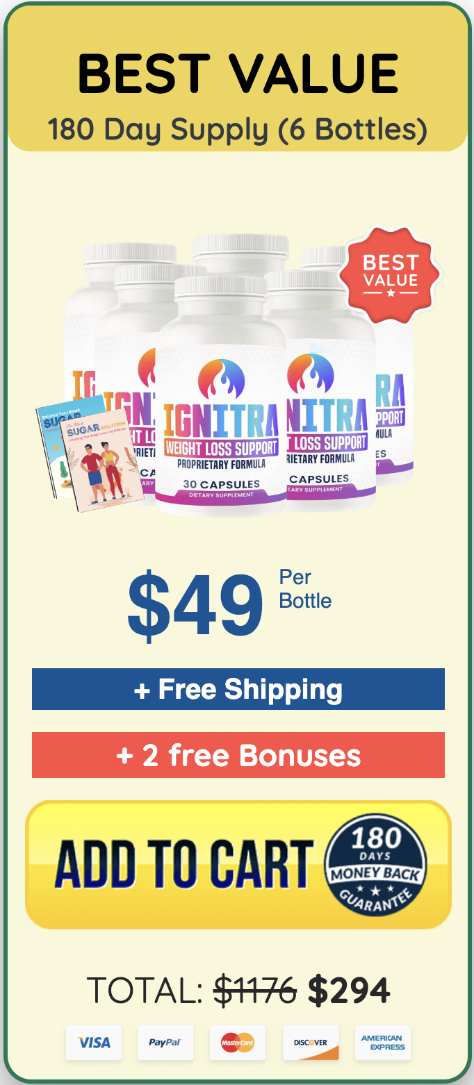 gelacept buy now 6 bottles